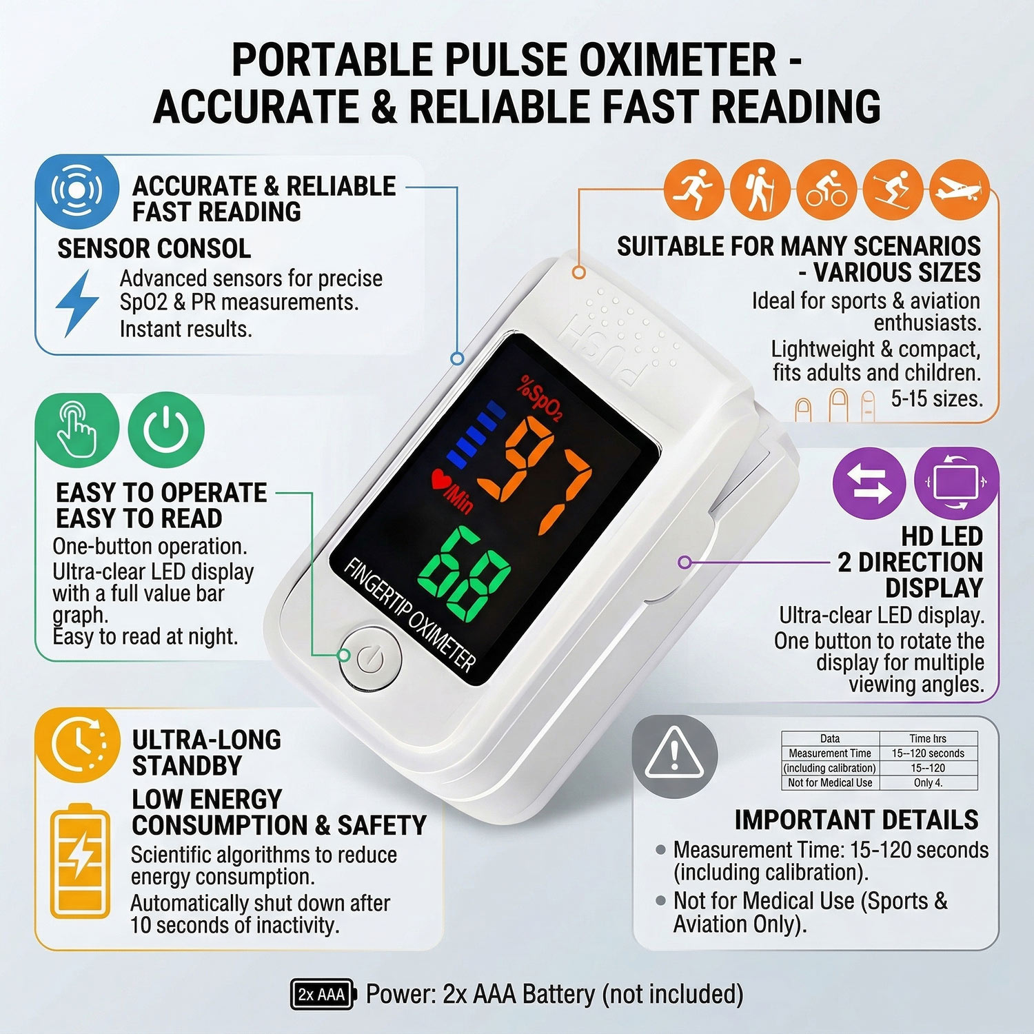 Цифровой бесконтактный термоме – обзор и цена Pulse Oximeter
