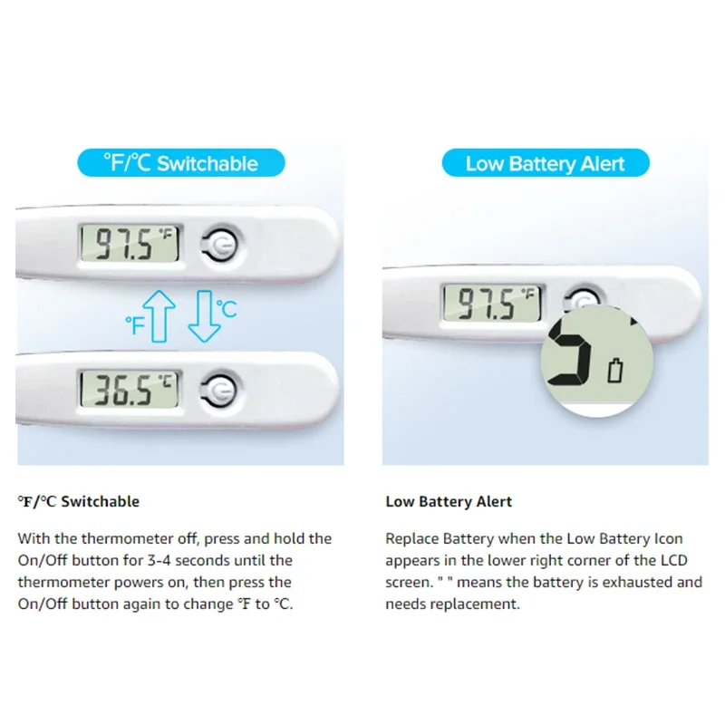 Детские термометры, пульсоксим – обзор и цена Pulse Oximeter